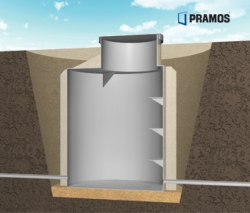 Šachta vodoměrná PRAMOSAT uložení