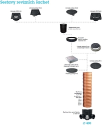 Šachtové kanalizační dno T1 400 / 110 mm revizní RVDP plastové T1 přímé sestava