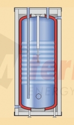 Ohřívač vody-bojler FSP 140 kombi dvouplášť řez