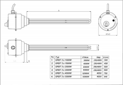 Topná spirála - topné těleso s termostatem 9 kW parametry 