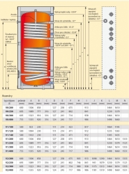 Zásobníkový ohřívač - akumulační nádrž V0 / 250 l rozměry
