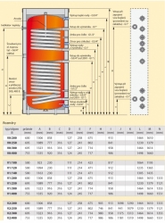Zásobníkový ohřívač - akumulační nádrž V1  rozměry
