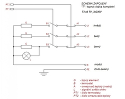Topná spirála - topné těleso s termostatem 6 kW schéma