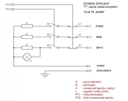 Topná spirála - topné těleso s termostatem 9 kW schéma