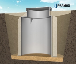 Šachta studnařská PRAMOSAT uložení